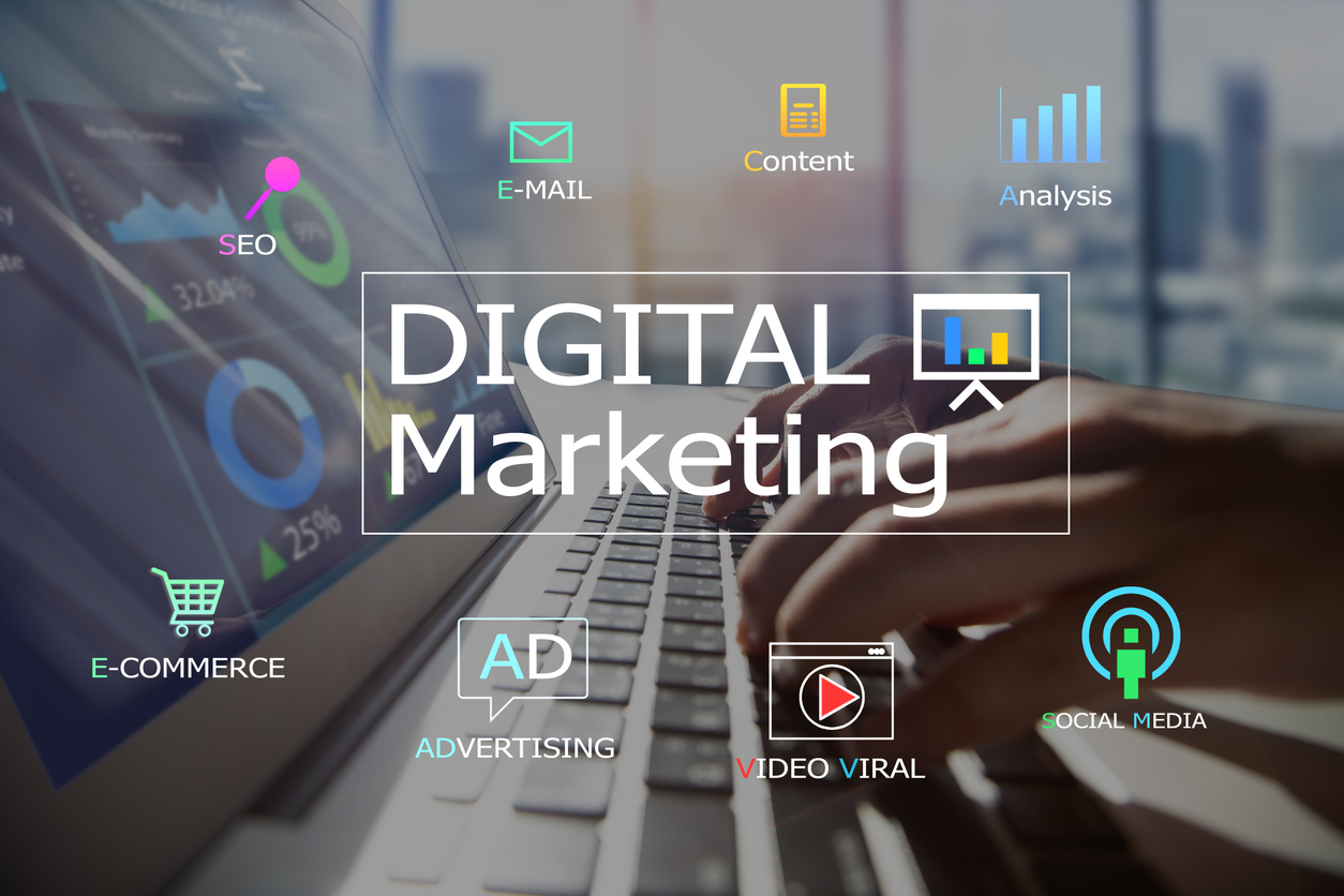 What Is Digital Marketing, Types, and Examples